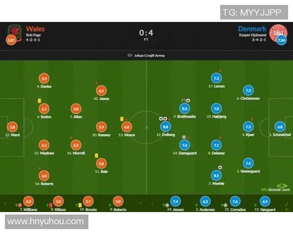 丹麦与威尔士精彩对决直播全程回顾与赛后分析 丹麦与威尔士精彩对决直播全程回顾与赛后分析