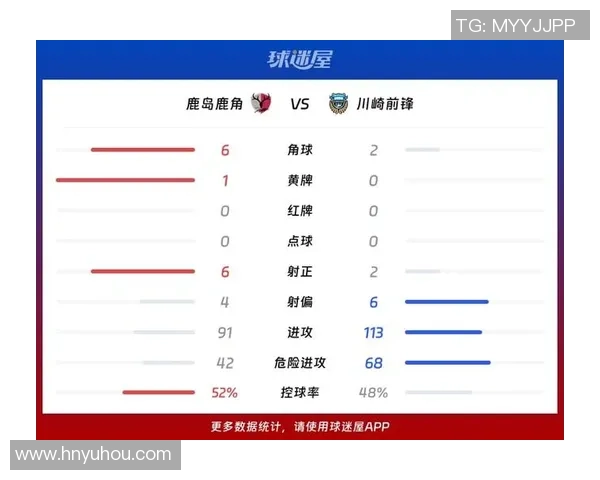 鹿岛鹿角对阵柔佛的比赛前瞻与胜负预测分析