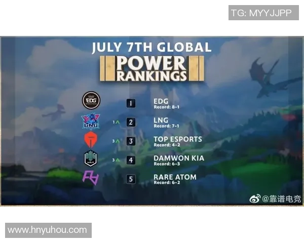 英雄联盟最新实力榜揭晓IG战队排名第八引发热议