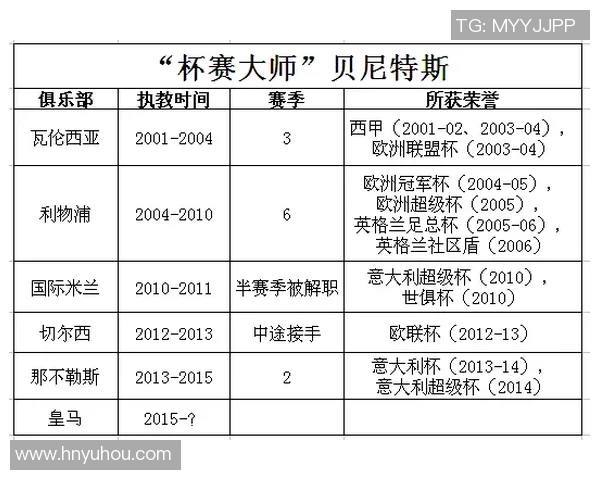 广州足球队配合表现的数据分析与战术探讨及其对比赛结果的影响