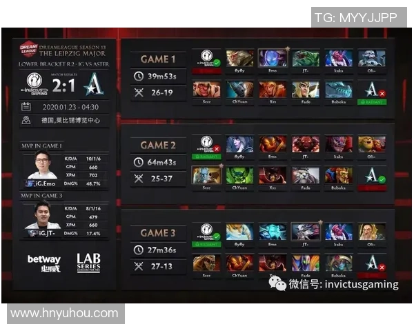 DOTA2节奏排行榜揭晓IG战队荣登第四名引发热议